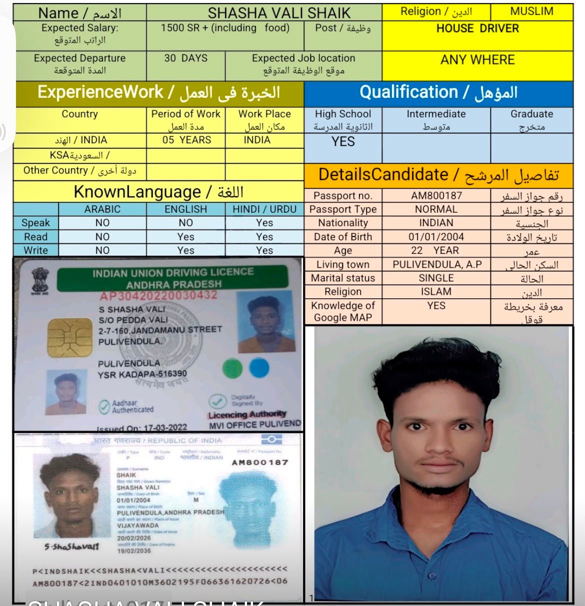 استقدام سائق خاص الهند — CV-045