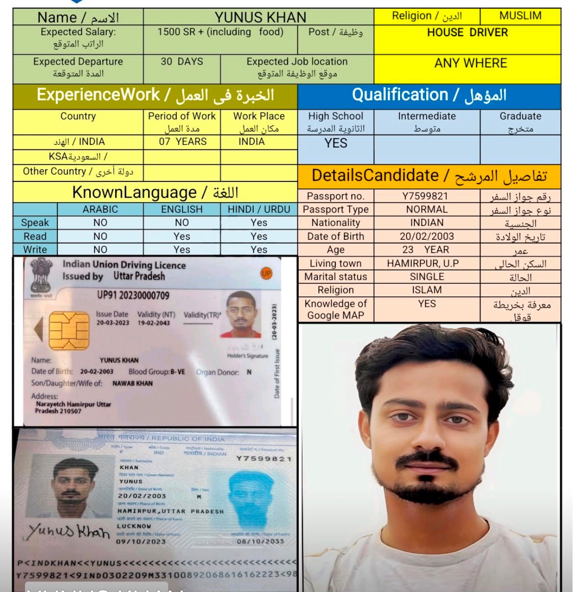 استقدام سائق هندي — CV-036