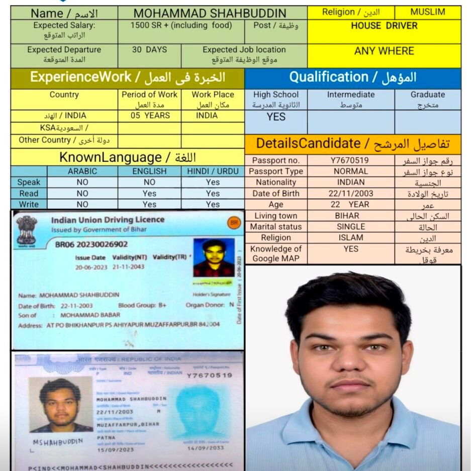 استقدام من الهند — CV-049